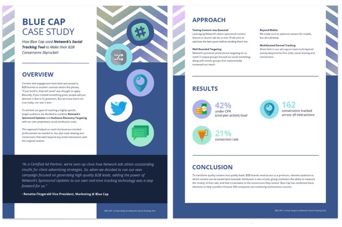 Case studies study portfolio choose board clients